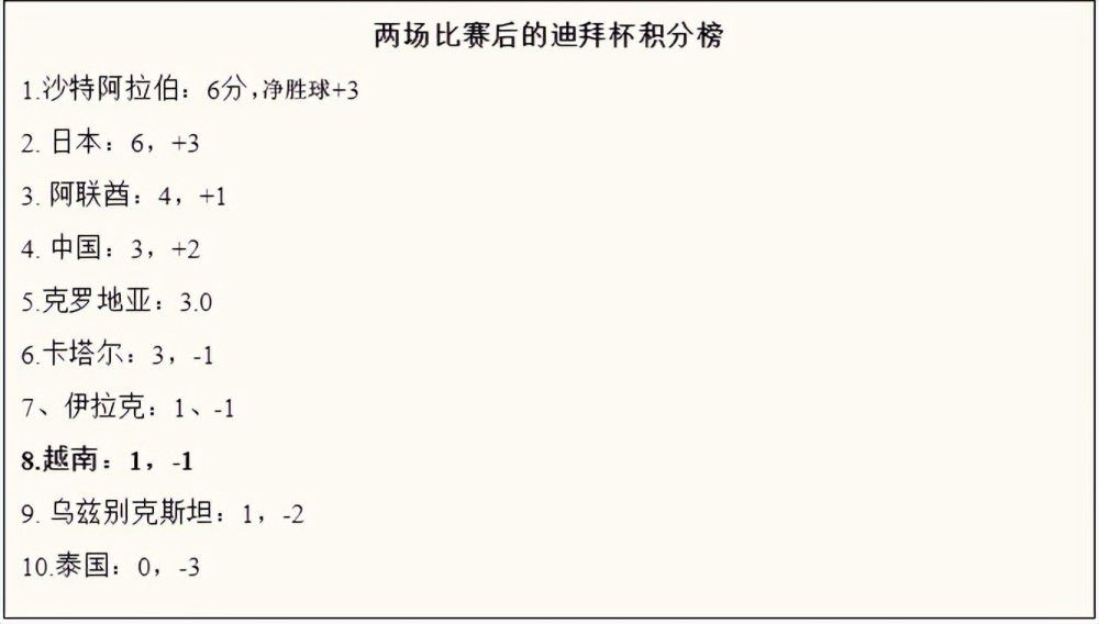 Reeve（郑伊健饰）是一个僵尸猎人，每次出动前都要喝下药水变得半人半僵尸才能阐扬功力。他的前同伴Lila（何超仪饰）因一次步履中丧生，由Gypsy（钟欣桐饰）来代替。她的到来令Reeve的mmHelen（蔡卓妍饰）很不满，两女更年夜打出手。                                  　　僵尸王子Kazaf（陈冠希饰）与家丁Prada（黄秋生饰）靠父亲僵尸王寄来的血浆糊口，他素性仁慈，历来不会危险无辜。Hel